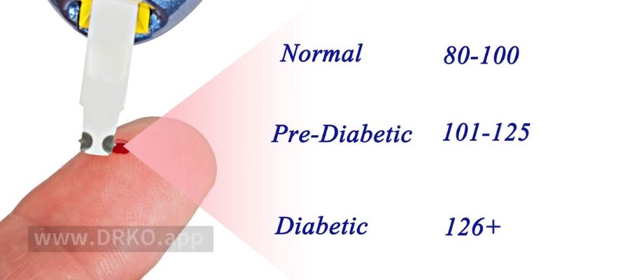 میزان قند خون و نتایج آن
